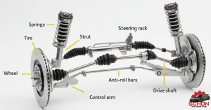 Car suspension components
